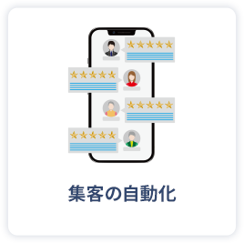 集客の自動化