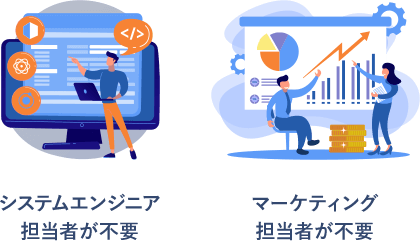システムエンジニア・マーケティング担当者が不要